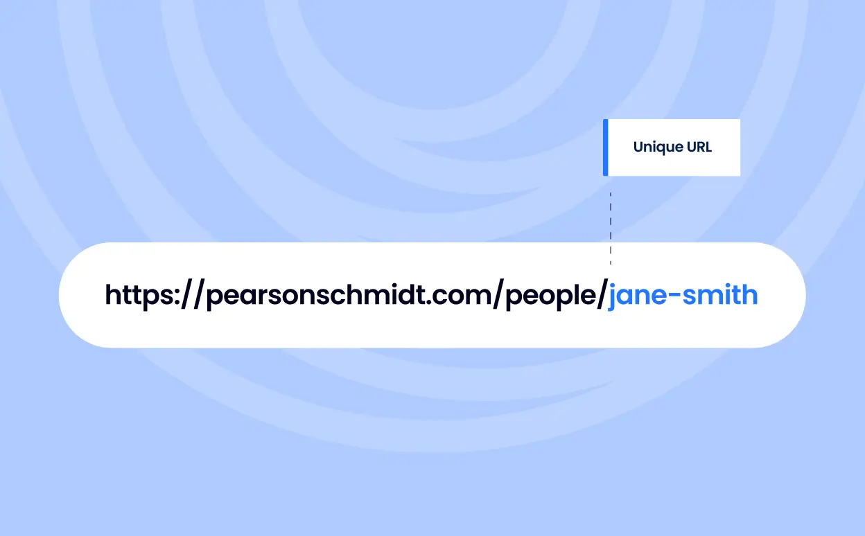 Image for Individual Profile Pages & URLs: Making Your Lawyers Findable blog